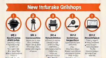 Das sind die Top 7 Schritte beim Schutz vor Fake-Grillshops