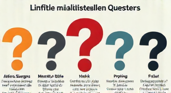 Die 5 meistgestellten Fragen (FAQ) zu Fake-Shops