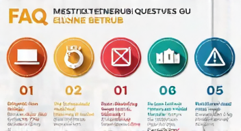 Die 5 meistgestellten Fragen (FAQ) zu Online-Betrug