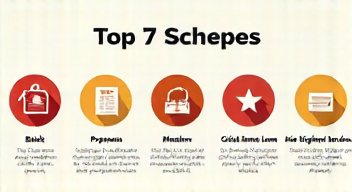 Das sind die Top 7 Schritte beim Urheberrecht