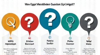 Die 5 meistgestellten Fragen (FAQ) zu Verbraucherschutz
