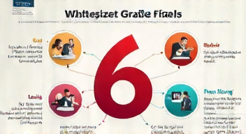 Die 6 häufigsten Fehler bei Markenrecht