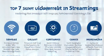 Das sind die Top 7 Schritte beim Urheberrecht im Streaming